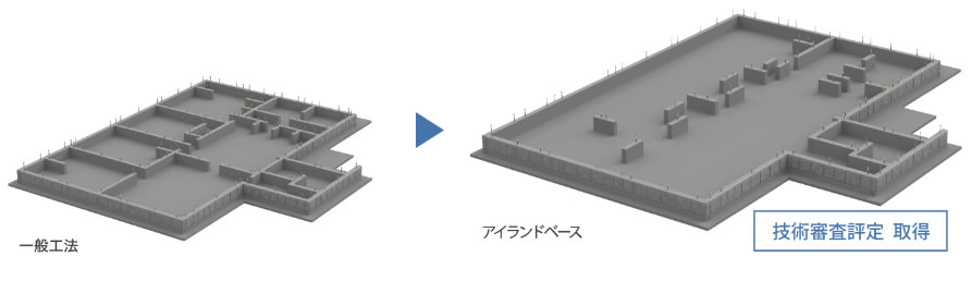 一般工法とアイランドベースの比較